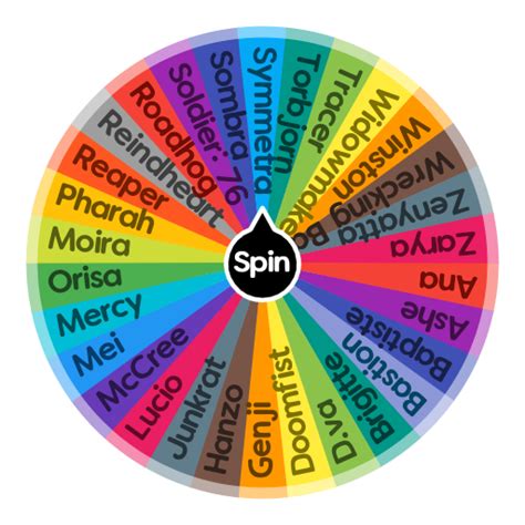 overwatch character roulette|overwatch hero picker random wheel.